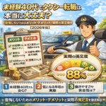 未経験40代でタクシー転職は本当に大丈夫？