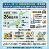 タクシー値上げ 26都道府県39地域