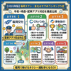 【2026年版】福岡タクシー会社おすすめランキング5選
